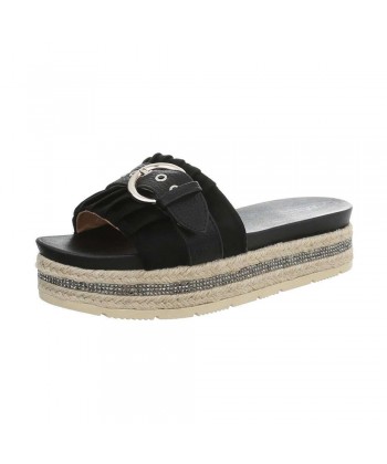 Sandals for women
 1-456522